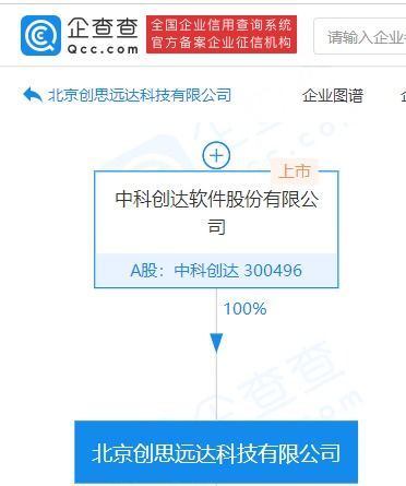 華為智能座艙開(kāi)發(fā)平臺(tái)與創(chuàng)思遠(yuǎn)達(dá)合作 攜手推動(dòng)智能汽車生態(tài)發(fā)展