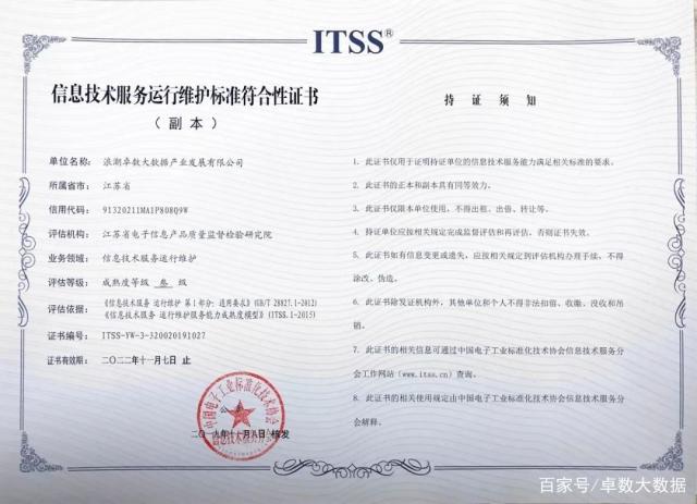 浪潮卓數喜獲“信息技術服務運行維護標準符合性證書”，夯實信息技術咨詢服務專業基石